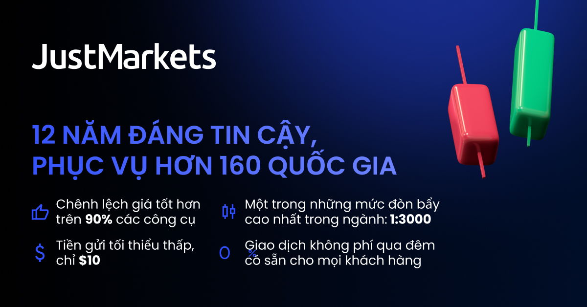 Cơ hội Giao dịch Tiềm năng cùng JustMarkets tại Thị trường Việt Nam