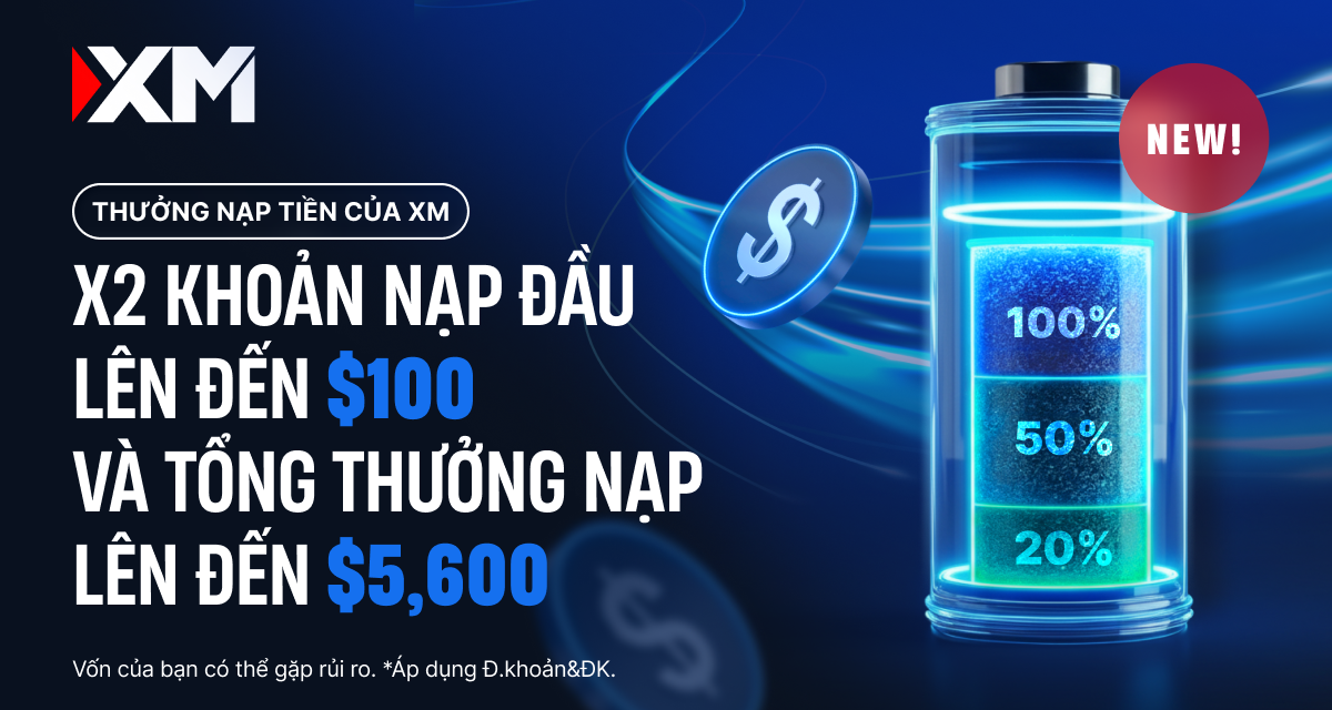 Khi vốn giao dịch trở thành giới hạn: Vì sao nhiều trader tận dụng Thưởng Nạp Tiền từ XM để tối ưu sức mua
