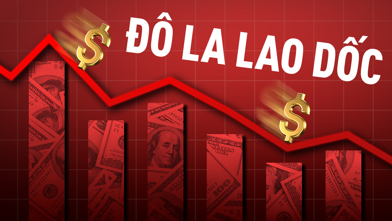 EasyTrading - Nhận Định Thị Trường Vàng - FX | 16-05-2024