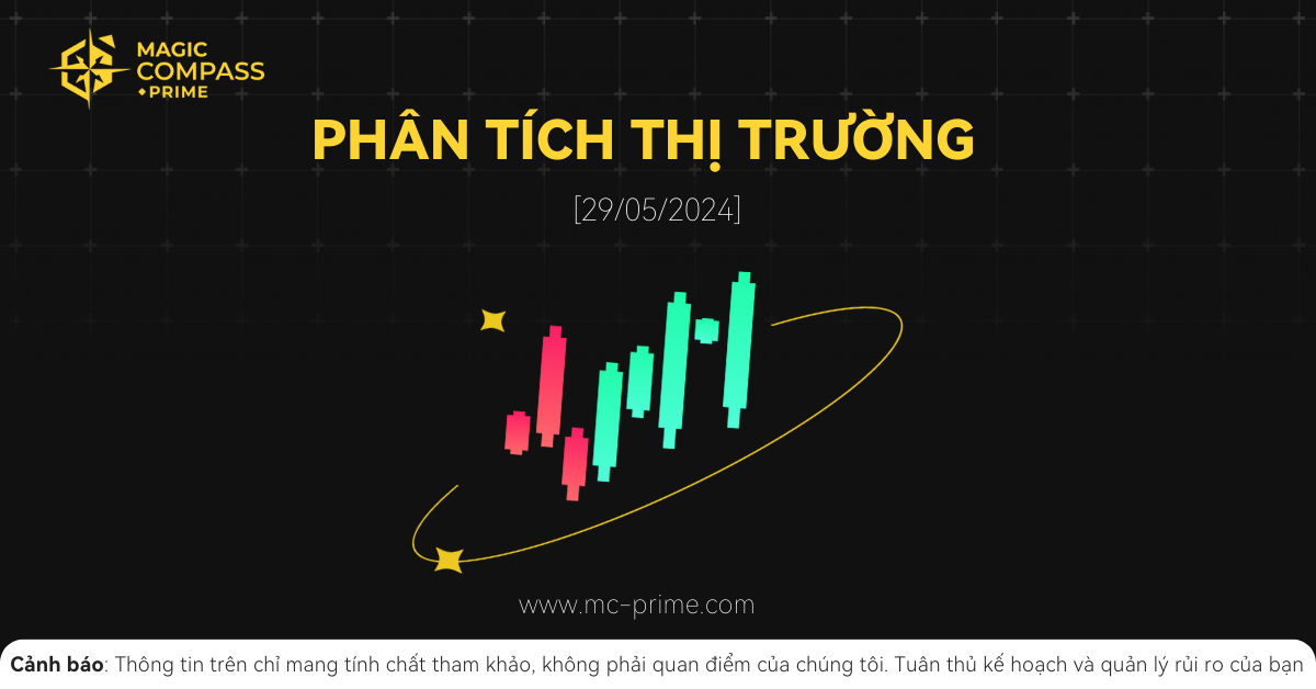 Magic Compass Prime - Tổng quan Thị trường Toàn cầu (29.05.2024)