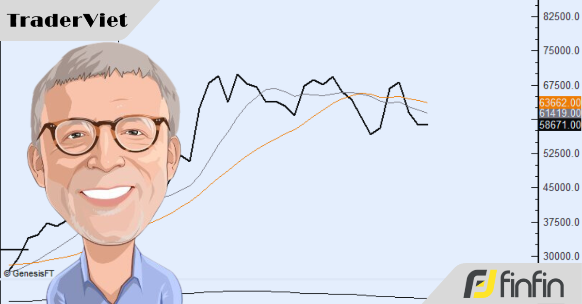 Trader chuyên nghiệp Peter Brandt "bật mí" về xu hướng và công cụ ông dùng để xác định xu hướng