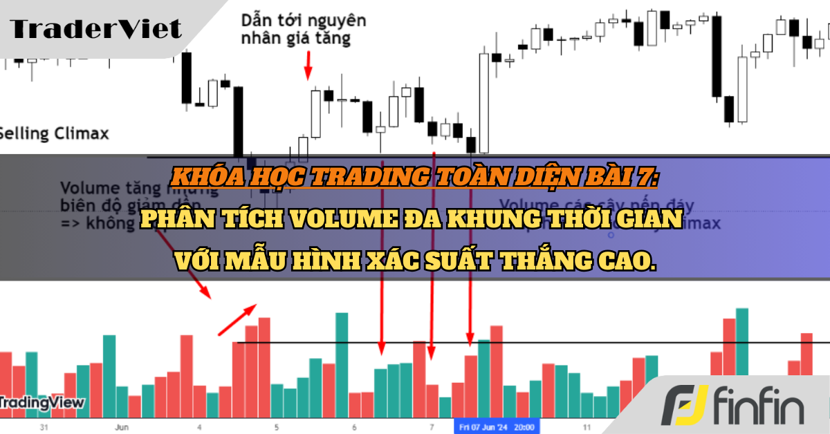Khóa học Trading toàn diện Bài 7: Phân tích Volume đa khung thời gian với mẫu hình xác suất thắng cao.