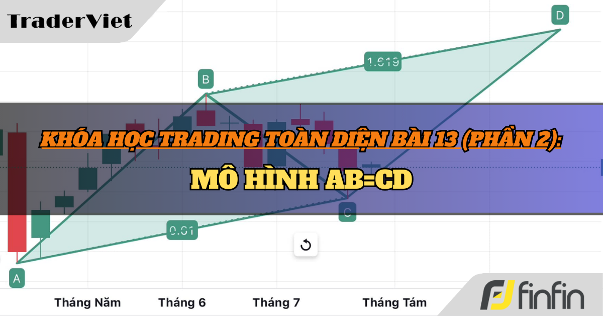 Khóa học Trading toàn diện Bài 13: Mô hình AB=CD (Phần 2)
