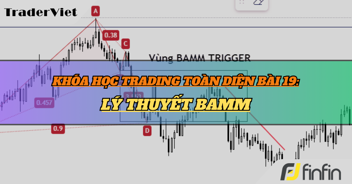 Khóa học Trading toàn diện Bài 19: Lý thuyết BAMM