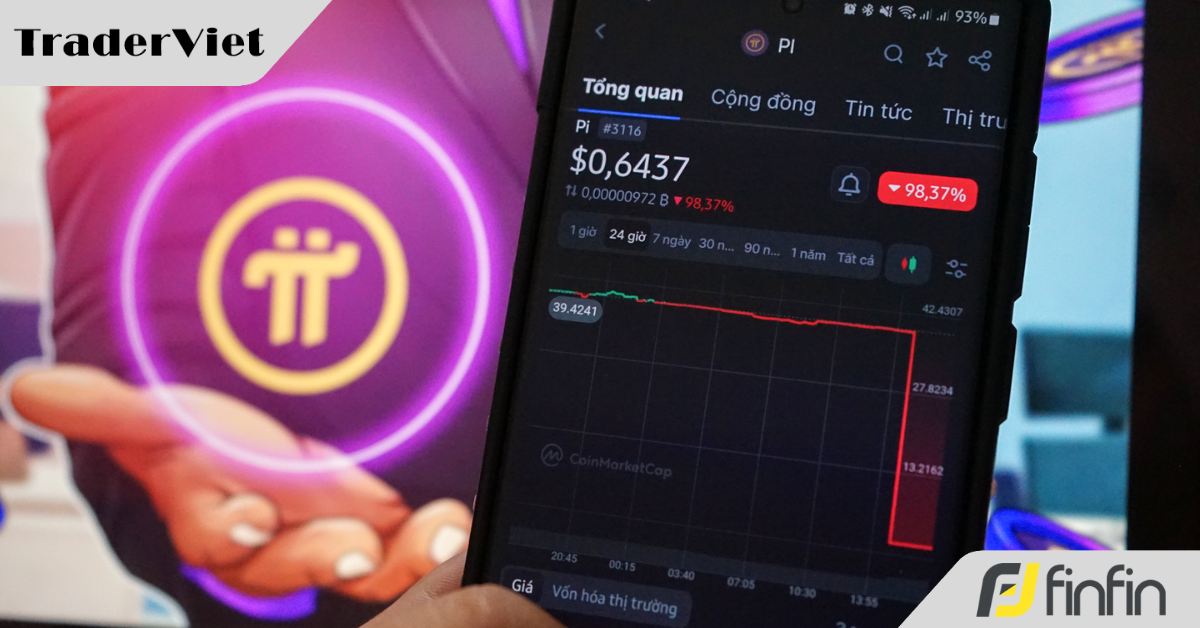 Giá tiền ảo Pi 'sập mạnh' trên nhiều sàn lớn