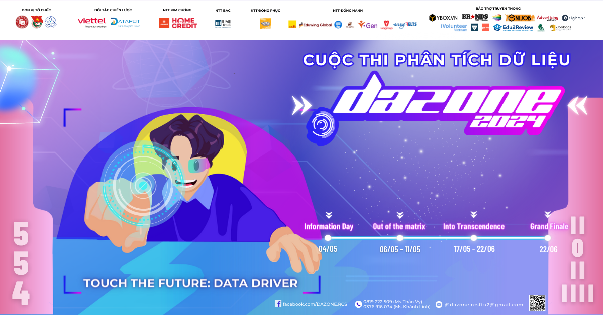 [DAZONE 2024] Chính Thức Phát Động Cuộc Thi Phân Tích Dữ Liệu 2024