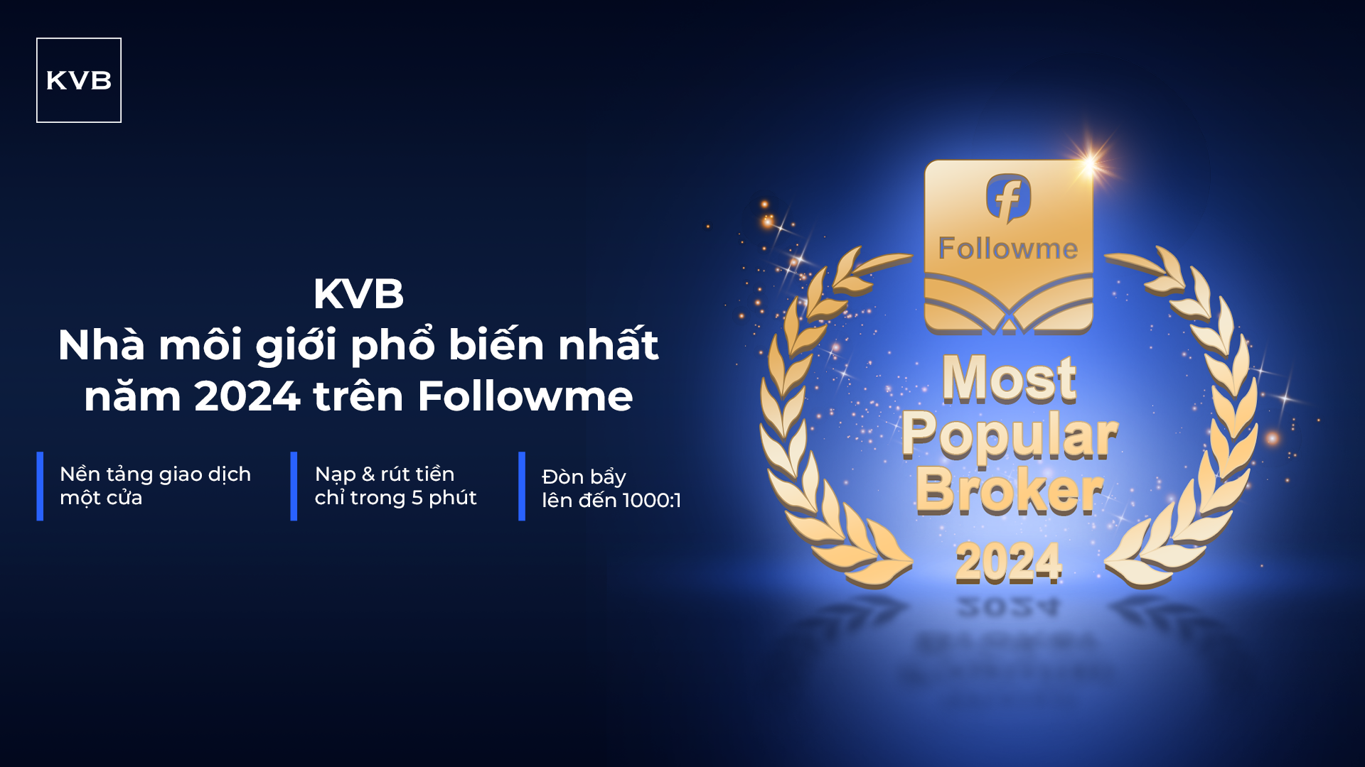 Nhà môi giới bạn cần biết - KVB đạt giải Nhà môi giới phổ biến nhất năm 2024