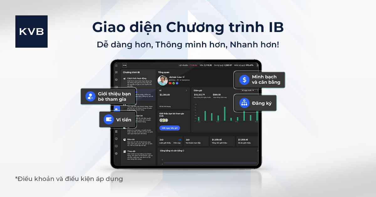 KVB chính thức ra mắt Bảng điều khiển IB mới