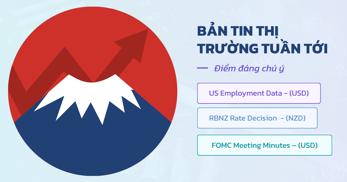 SPECFX - Nhận Định Thị Trường Tài Chính Tuần Tới