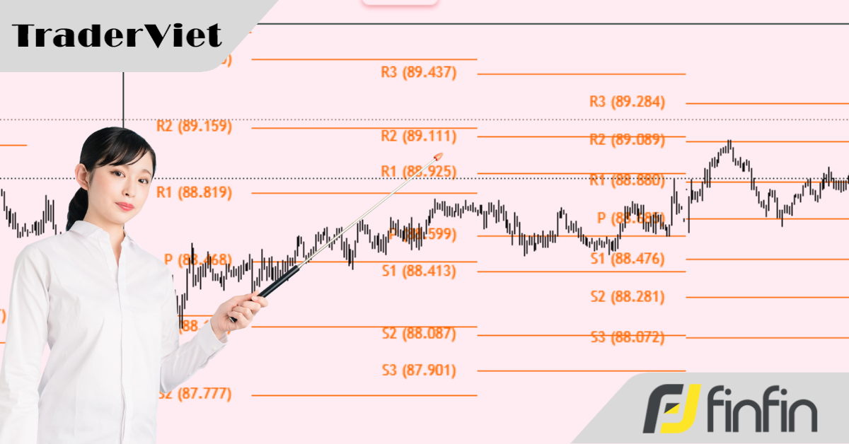 Floor Pivot (Phần 1) - Một tư duy mới về công cụ này: Phương pháp luận