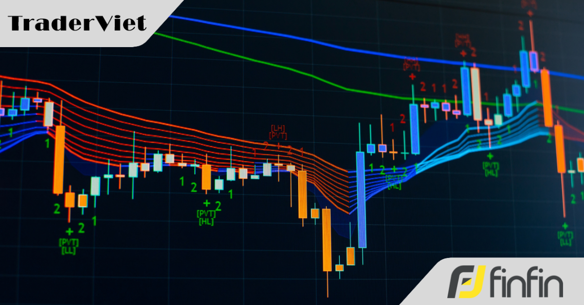 Ý nghĩa của các đường trung bình động phổ biến nhất mà các trader vẫn thường sử dụng
