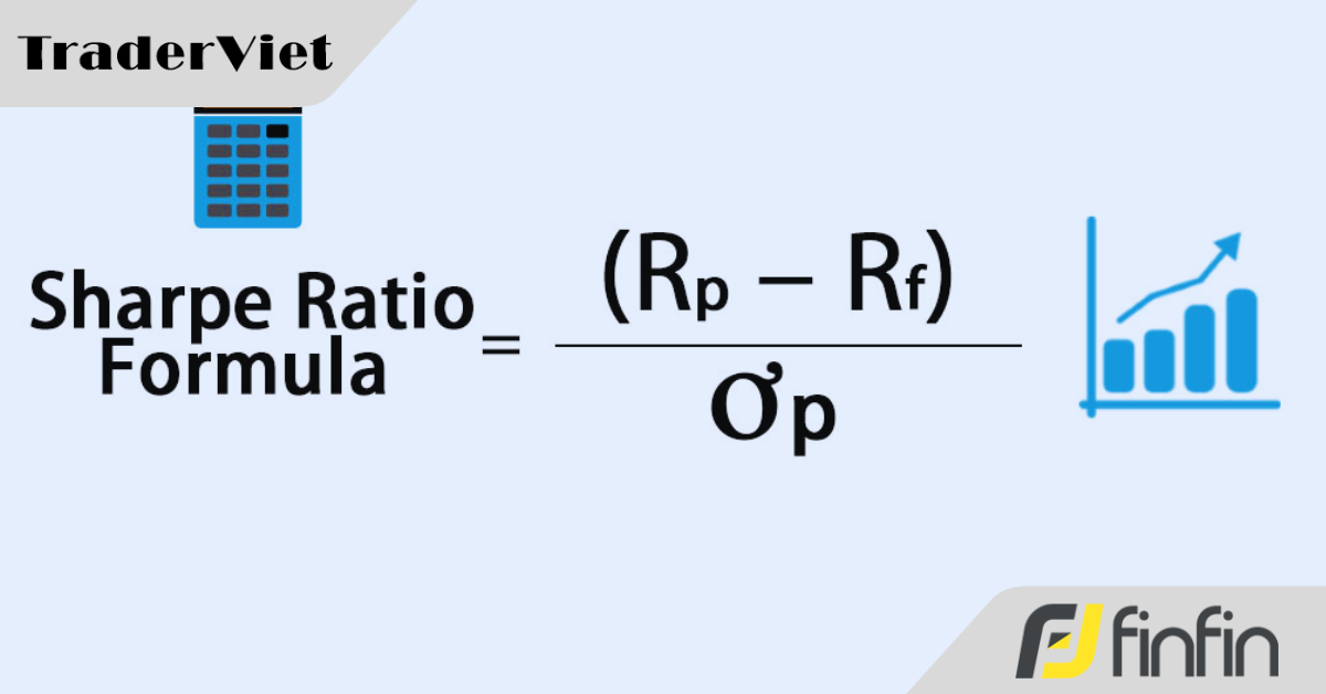 Hiểu về Tỷ lệ Sharpe trong trading
