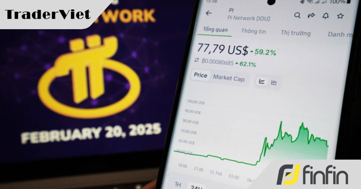 Sàn tiền số đồng loạt hủy niêm yết Pi Network 'ghi nợ'