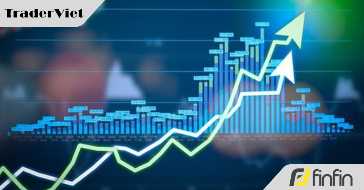 Các phương pháp để xác định động lượng thị trường