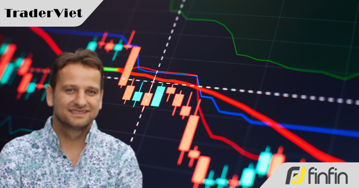 Đâu là 3 chỉ báo "ăn tiền" của prop firm trader Atanas Matov