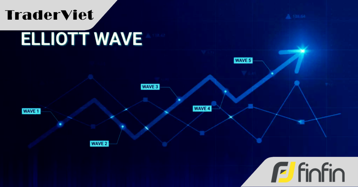 Xác suất thoái lui và mở rộng của sóng Elliott