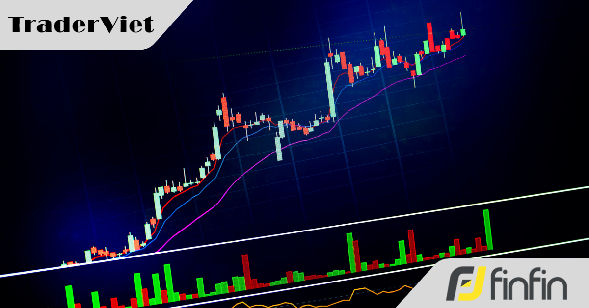 Mối quan hệ giữa khối lượng giao dịch và xu hướng