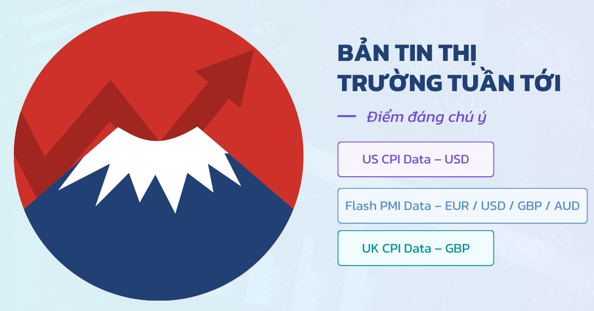 SPEC FX - Nhận Định Thị Trường Tài Chính Tuần Tới - Thị trường chờ dữ liệu CPI Mỹ và PMI toàn cầu