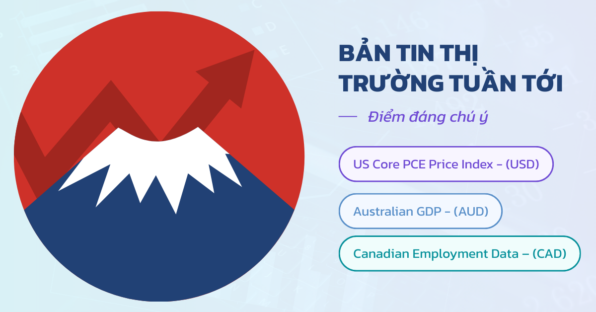 (SPEC FX) Nhận Định Thị Trường Tài chính Tuần tới