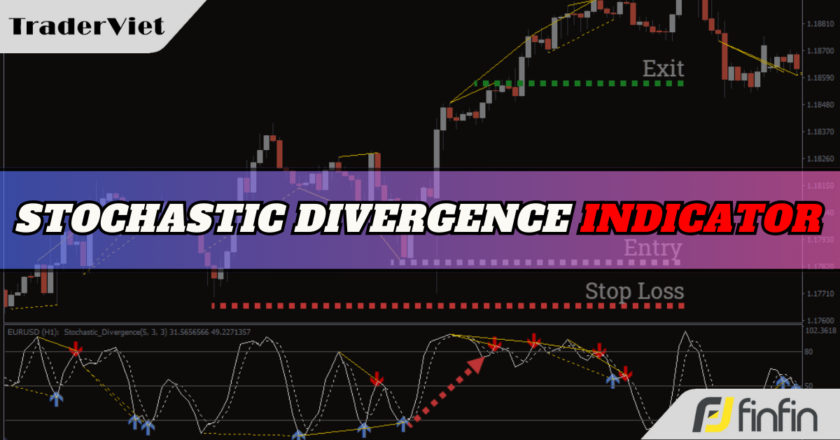 Stochastic Divergence - Chỉ báo tự động xác định mọi tín hiệu phân kỳ trên Stochastic một cách chính xác