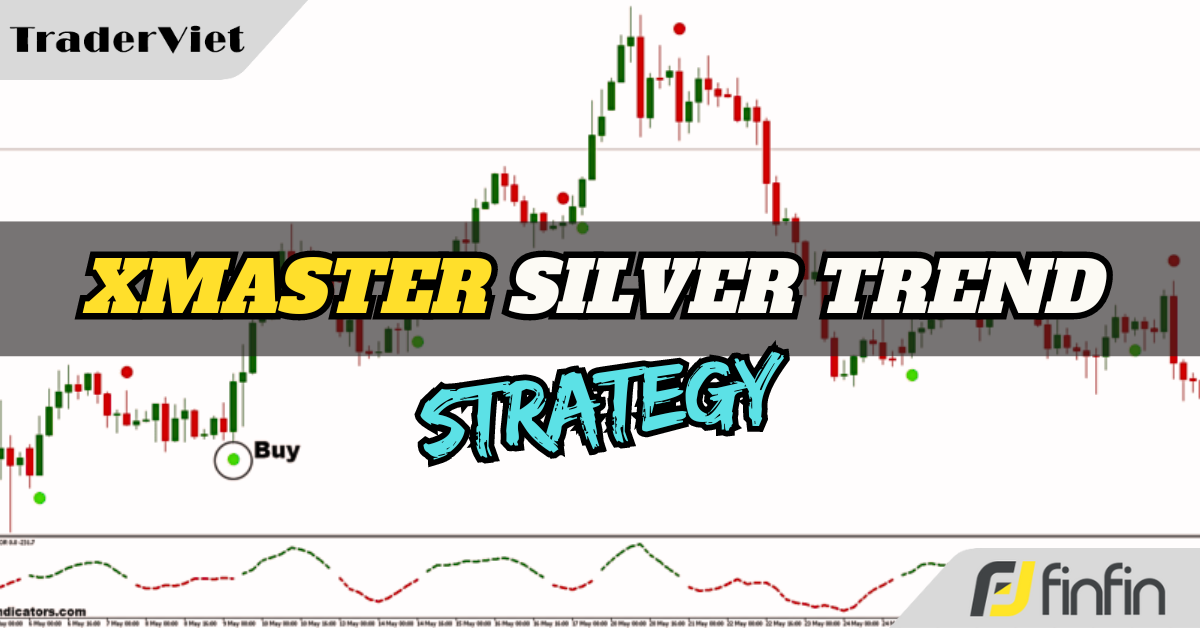 Chiến lược Xmaster và Silver Trend - Sự kết hợp hoàn hảo giúp trader bắt sóng đảo chiều cực kỳ hiệu quả