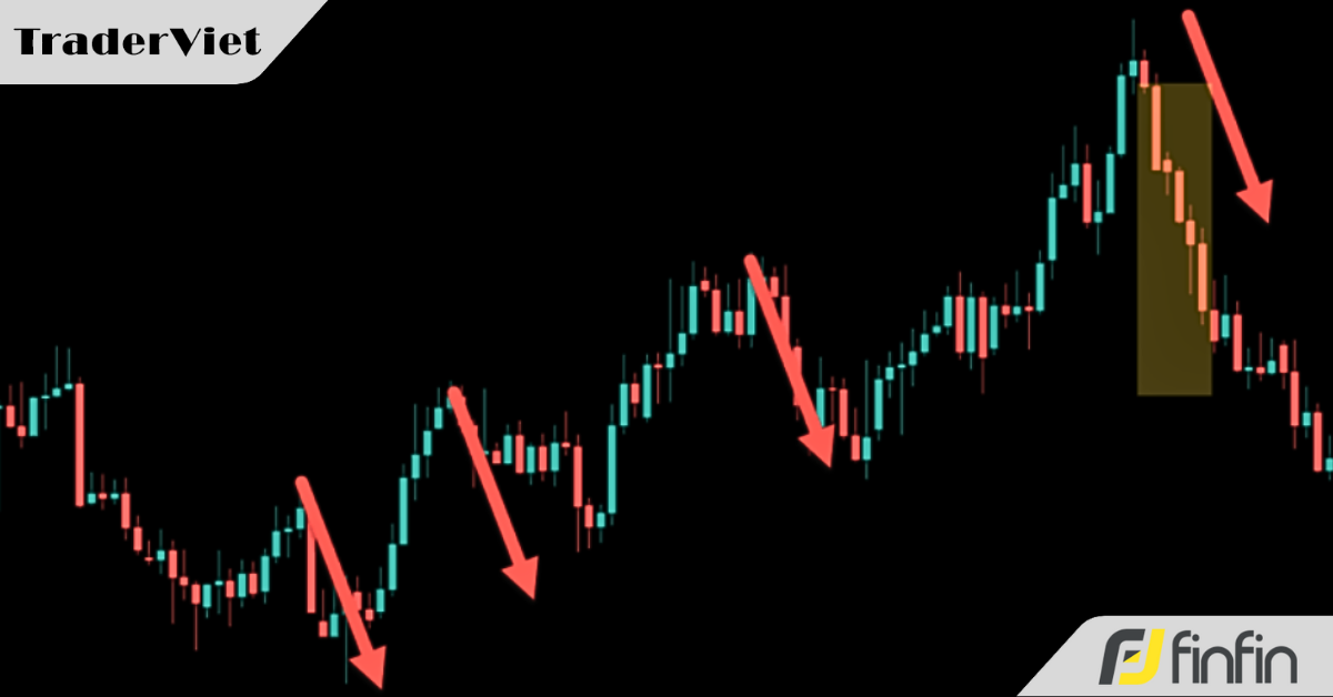 3 Tín hiệu đảo chiều xu hướng cực mạnh giúp trader giao dịch ngược chiều hiệu quả