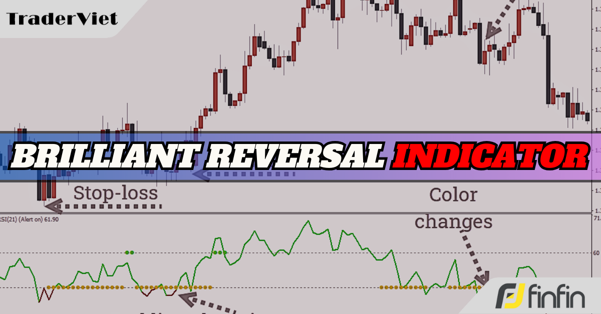 Brilliant Reversal - Chỉ báo xác định đỉnh đáy mạnh có tỷ lệ đảo chiều cao trên biểu đồ
