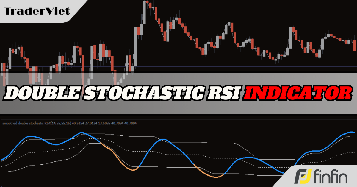 Double Stochastic RSI - Chỉ báo không bị vẽ lại (No-Repaint) xác định điểm đảo chiều xu hướng cực tốt