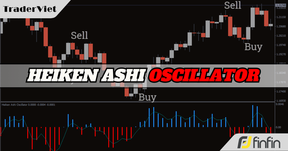 Heiken Ashi Oscllator - Chỉ báo xác định xu hướng ngắn hạn dưới dạng Histogram vô cùng chính xác