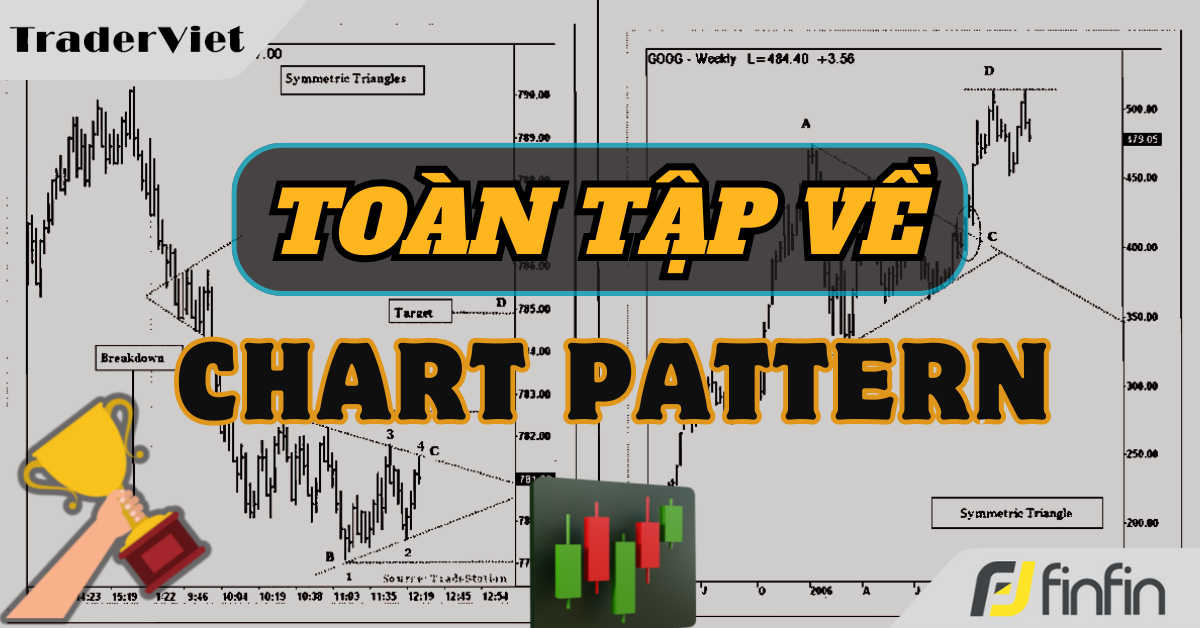 Toàn tập Mô Hình Biểu Đồ Nâng Cao - Phần 6 - Hồi 6: Mô hình Kim Cương (Diamond Pattern)