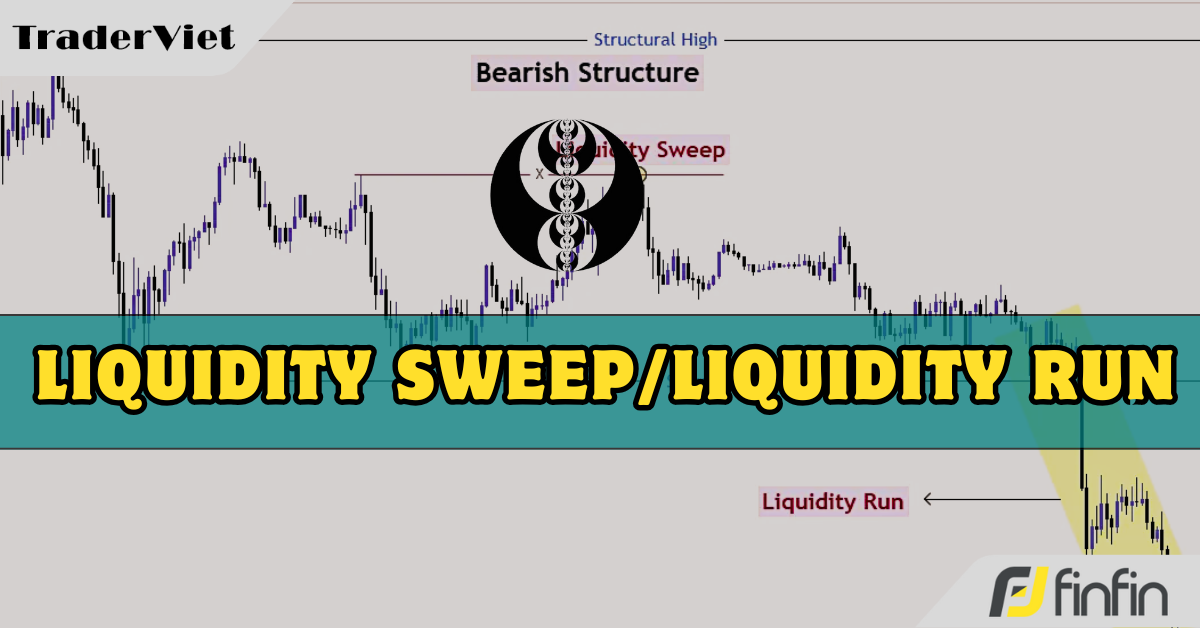 Liquidity Sweep & Liquidity Run - Sự khác biệt cơ bản nhất và cách dự đoán tín hiệu quét thanh khoản