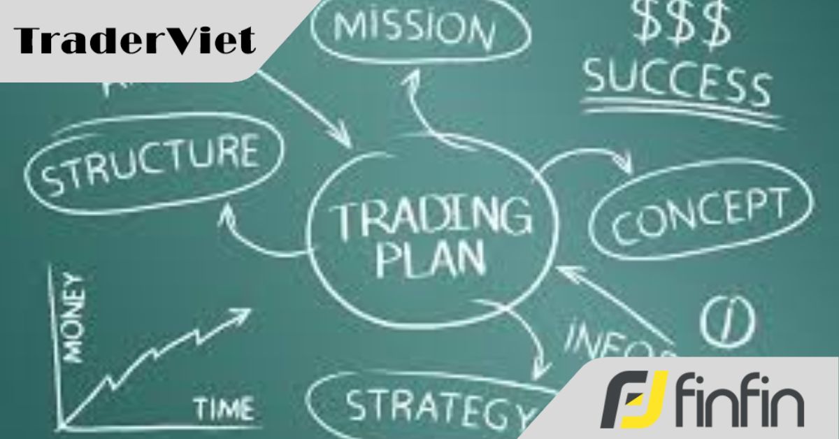 Hãy xây dựng kịch bản cho việc giao dịch hàng ngày