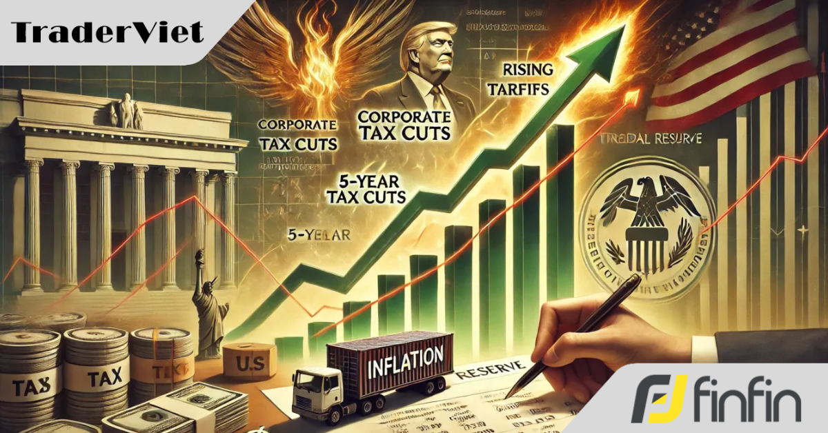 Động thái của FED trong tuần này có thể kích hoạt đợt điều chỉnh lớn trên giá vàng