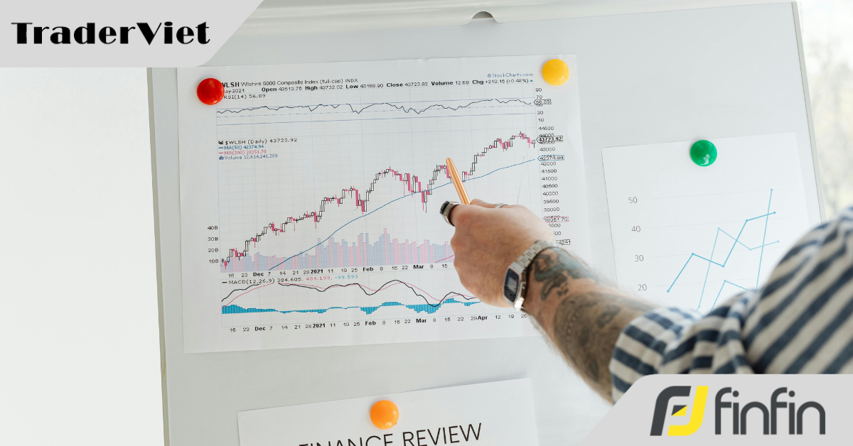 Hệ thống này đã đánh bại thị trường từ năm 1970, có đủ dữ liệu kiểm chứng