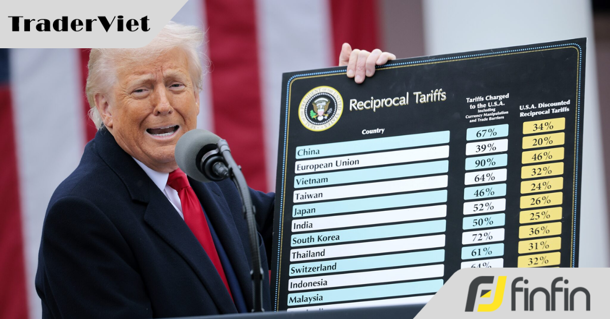 Những điểm chính rút ra từ 'ngày thuế quan' của Trump - Tệ hơn kịch bản tệ nhất