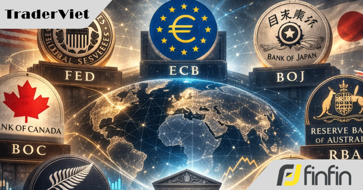 Thị trường đang định giá lãi suất của các NHTW như thế nào sau thỏa thuận ngừng bắn?