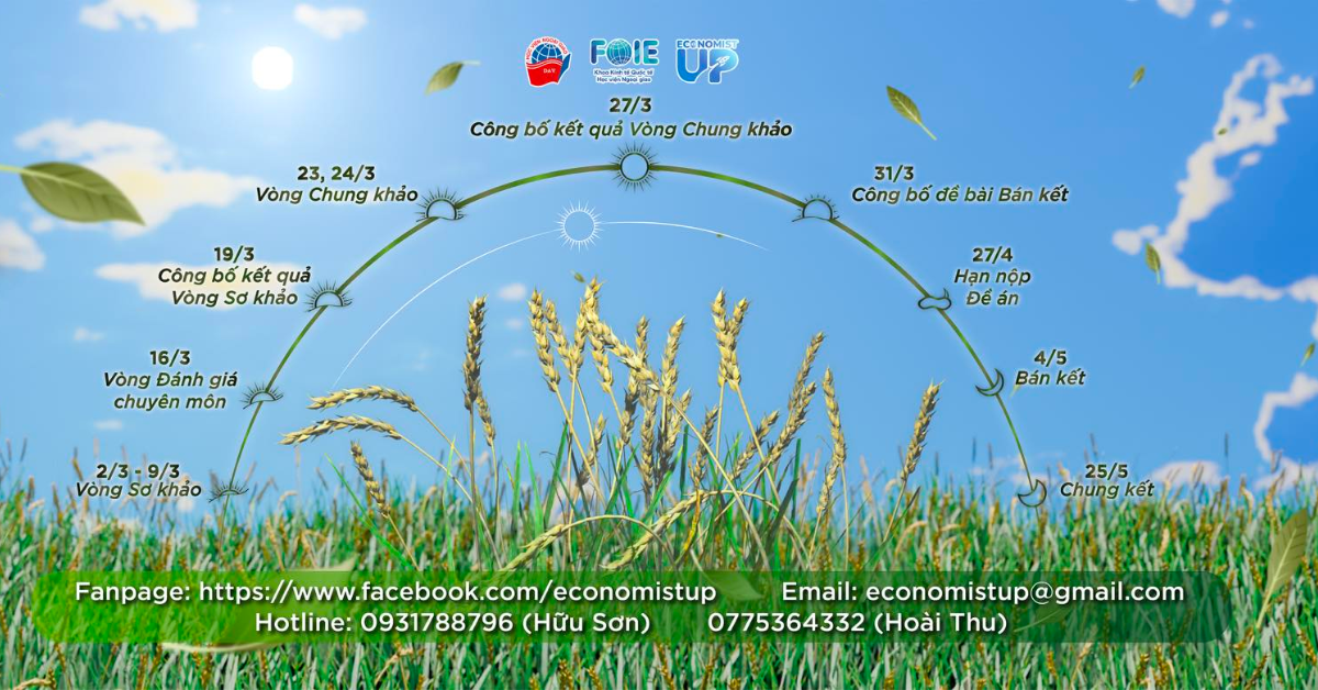 Chính Thức Mở Đơn Vòng Sơ Khảo Cuộc Thi ECONOMIST UP 2024 - Hành Trình Hội Nhập
