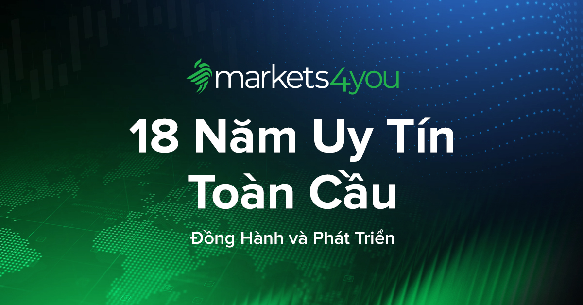Markets4you – Sàn Giao Dịch cho Trader Việt: Nhanh, Minh Bạch, Linh Hoạt