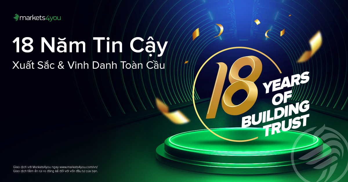 Markets4you Kỷ Niệm 18 Năm Uy Tín, Xuất Sắc và Vinh Danh Toàn Cầu