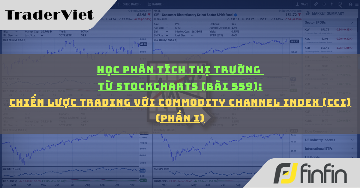 traderviet.tv