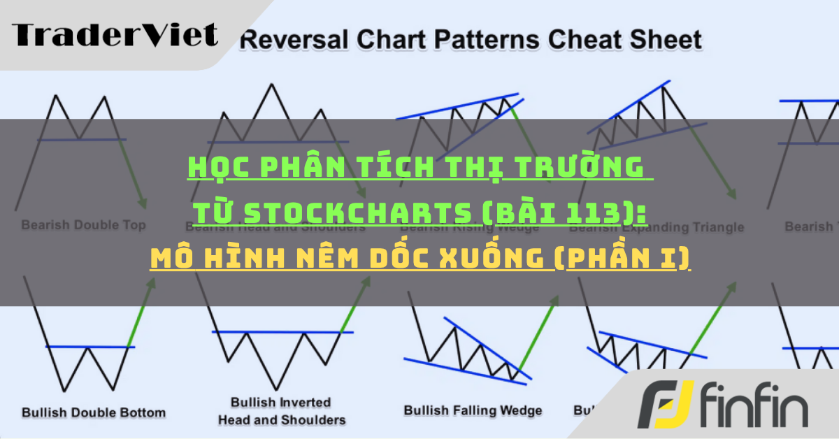 Học phân tích thị trường từ Stockcharts (Bài 113): Mô hình Nêm dốc xuống (phần i)