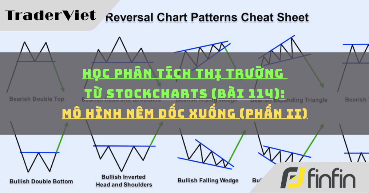 Học phân tích thị trường từ Stockcharts (Bài 114): Mô hình Nêm dốc xuống (phần ii)