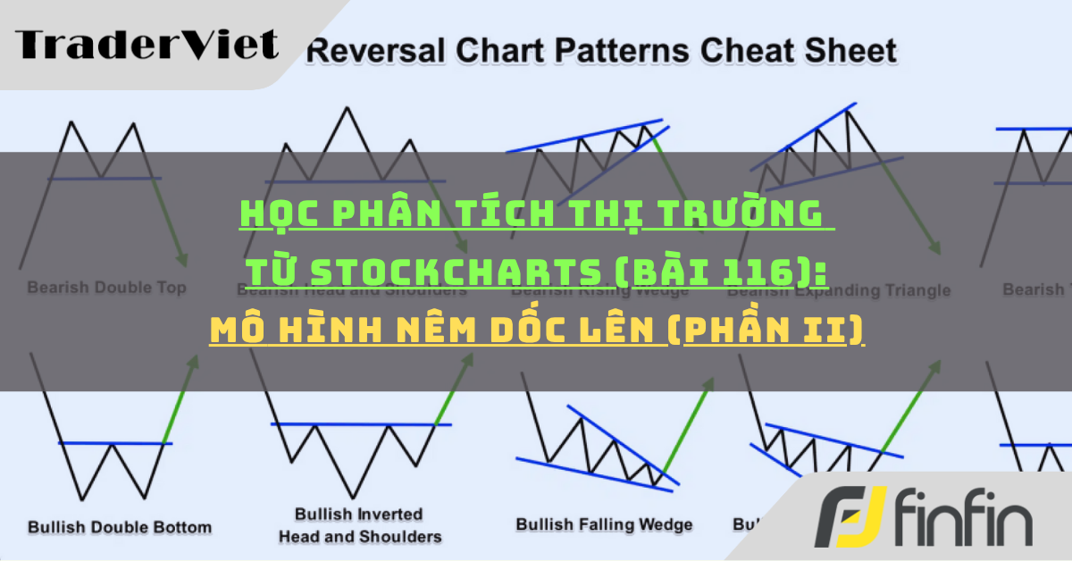 Học phân tích thị trường từ Stockcharts (Bài 116): Mô hình Nêm dốc lên (phần ii)