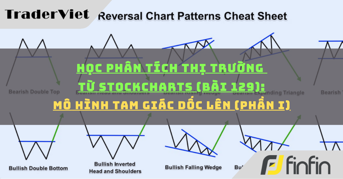 Học phân tích thị trường từ Stockcharts (Bài 129): Mô hình Tam giác dốc lên (phần i)