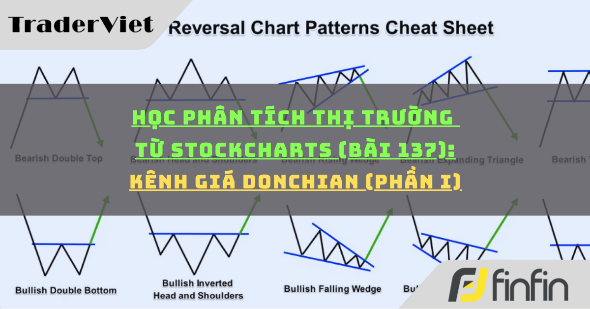 Học phân tích thị trường từ Stockcharts (Bài 137): Kênh giá Donchian (phần i)