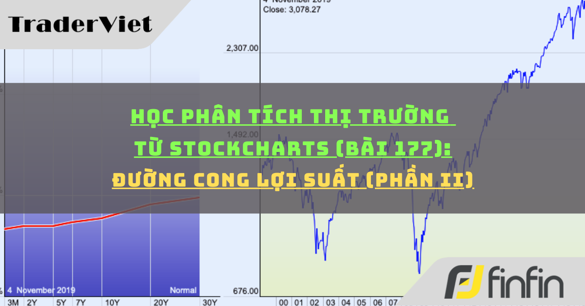 Học phân tích thị trường từ Stockcharts (Bài 177): Đường cong lợi suất (phần ii)