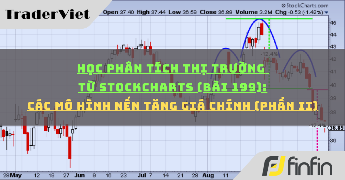 Học phân tích thị trường từ Stockcharts (Bài 199): Các mô hình nến tăng giá chính (phần ii)