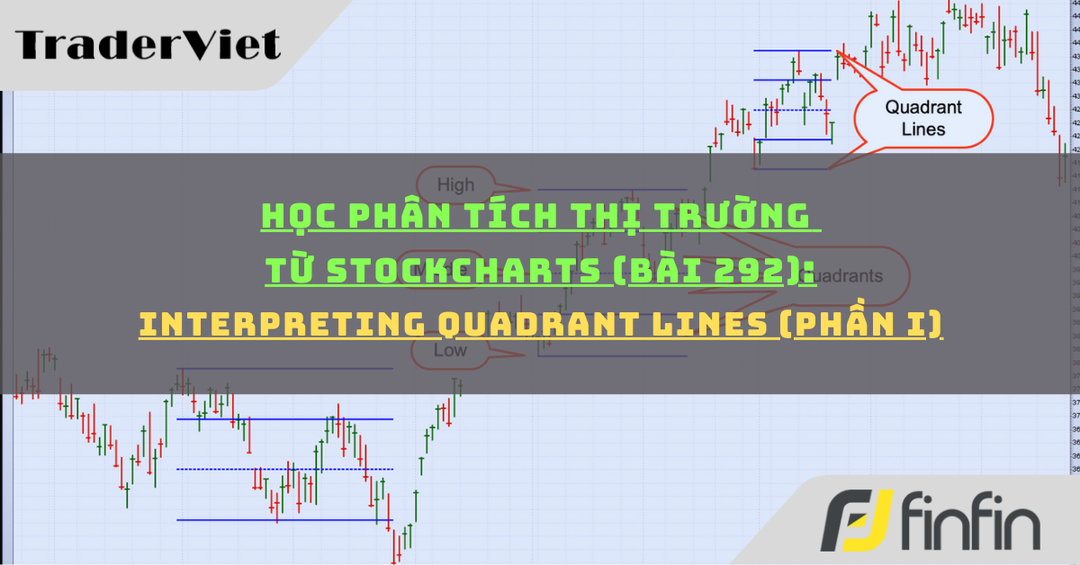 Học phân tích thị trường từ Stockcharts (Bài 292): Interpreting Quadrant Lines (phần i)