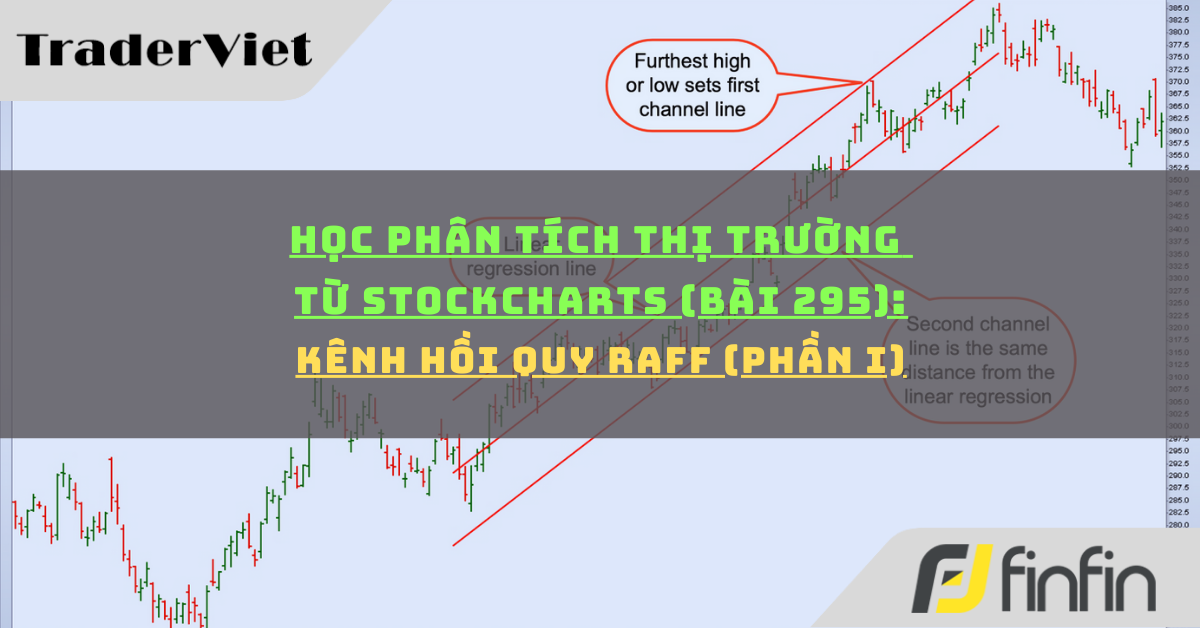 Học phân tích thị trường từ Stockcharts (Bài 295): Kênh hồi quy Raff (phần i)