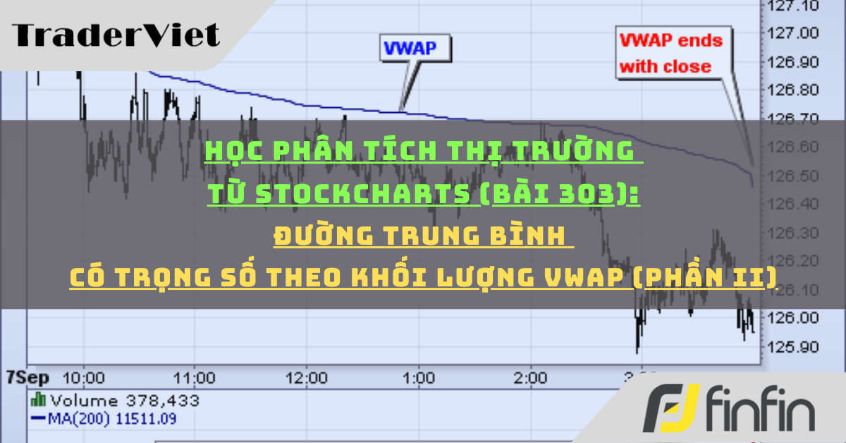 Học phân tích thị trường từ Stockcharts (Bài 303): Đường trung bình có trọng số theo khối lượng VWAP (phần ii)